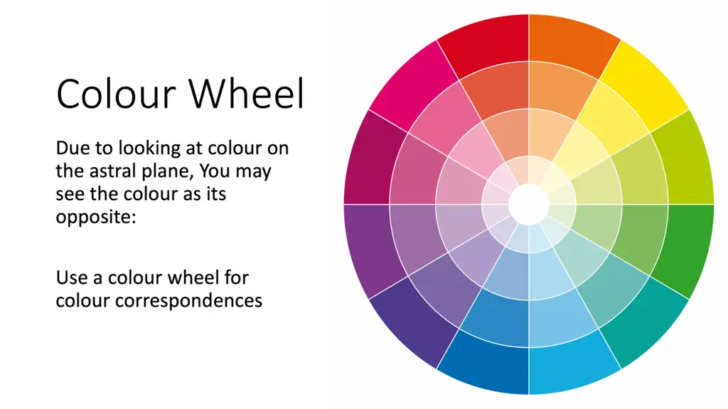 Colour Magick colour wheel